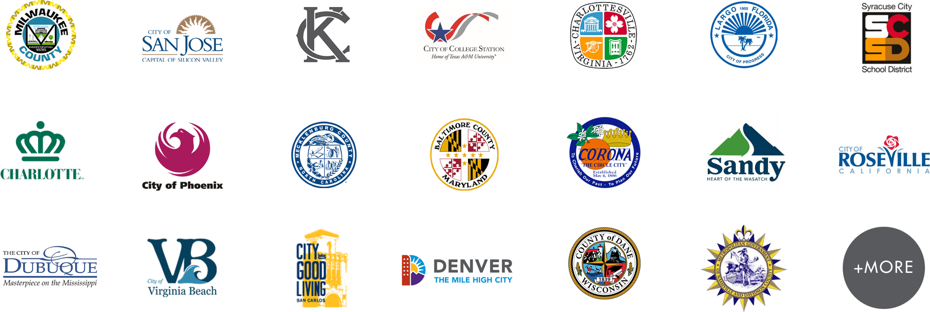 Logos of clients who use Balancing Act.